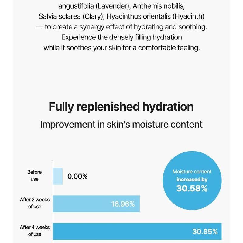 TORRIDEN DIVE-IN Niskocząsteczkowy krem ​​łagodzący z kwasem hialuronowym