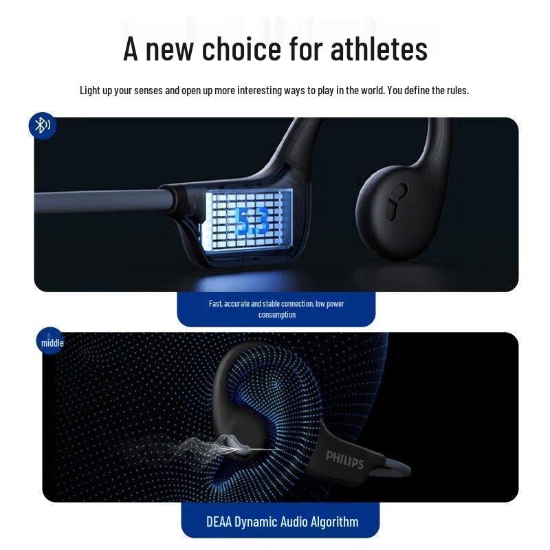 Philips TAA1708 Bone Conduction Sport Bluetooth Headphones