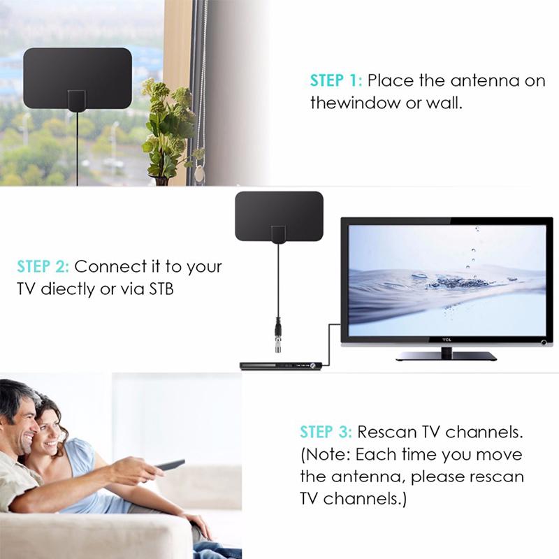 Buy TV Antenna HDTV Flat HD Digital Indoor Amplified 50-Mile Range at ...