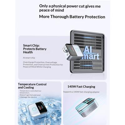 Chargeur Protecteur 140W avec Arrêt Automatique Déconnexion Physique Protection Batterie Chargeur Rapide USB-C pour Chevet Bureau Voyage Téléphone Tablette