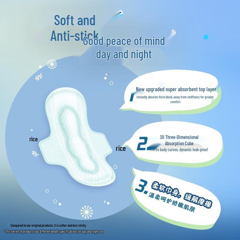 Laurier Kao Ultra-Thin Instant Absorb Winged Sanitary Napkins