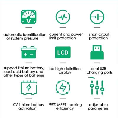 Solarbatterien – Solar-Ladesteuerungen