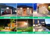 Verstellbare LED-Solar-Hofleuchte mit Smart-Sensor