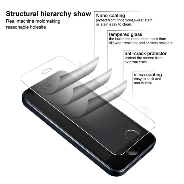 For OPPO A54 4G / A74 5G IMAK H Series Tempered Glass Film