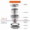 Stainless Steel Kitchen Sink Drainage Set with Leakproof Stopper (110)
