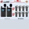 HSD-21T100 Wireless Conference & Tour Guide System (CN Version)