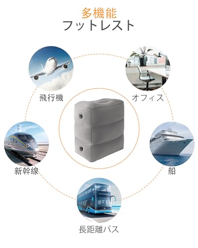 Sunany Footrest [Easy Setup in 30 Seconds] Airplane Comfort Foot Pillow with Three Height Adjustments, 150kg Weight Capacity, Car Footrest, Ottoman, I