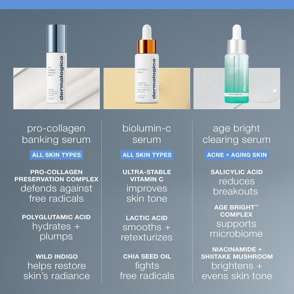 Dermalogica Pro Collagen Banking Serum With Polyglutamic Acid 30 Ml