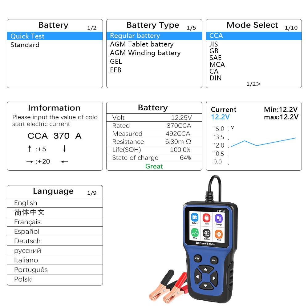 12V Car Battery Charger Tester Analyzer Auto Diagnostic Tool V311B Analyzer Tools Automotive Automobile Battery Detector Car Charging Load Test