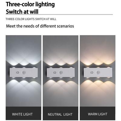 Bombillas LED – Lamparillas LED