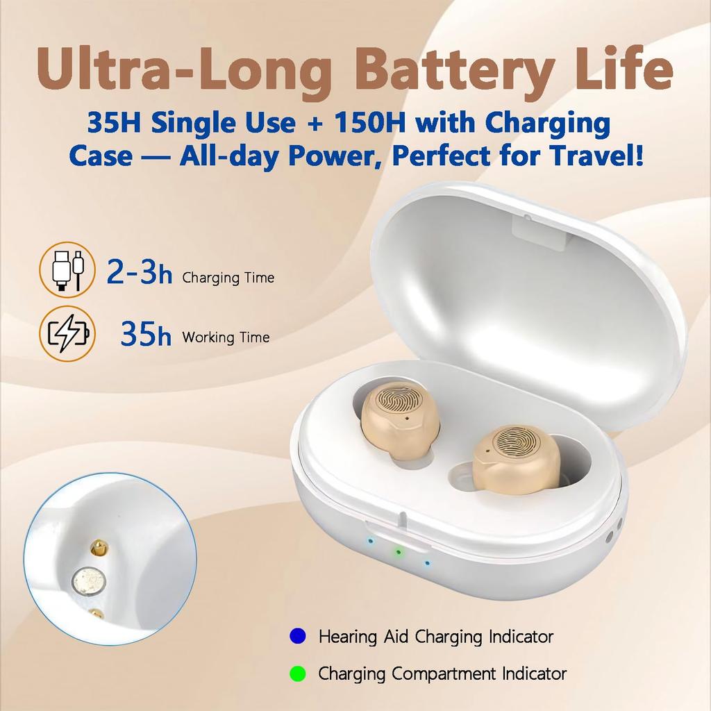 Invisible Rechargeable Hearing Amplifiers for Seniors , Smart Touch Control, Magnetic Fast Charging with Charging Case, Clear Sound, Comfortable Fit