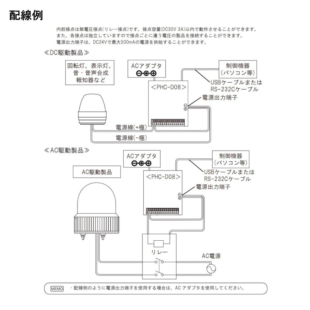 Patrol interface converter included light, PHC-D08 (adapter type)