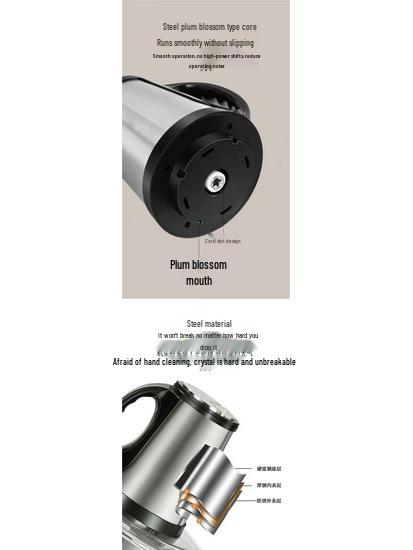 Electric Meat Grinder & Food Processor: Dough Mixer, Chili Grinder, Dumpling Filling & Blender. Light & Compact Design.