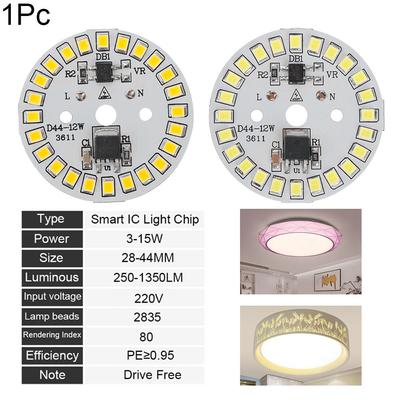 Iluminación LED – Módulos LED