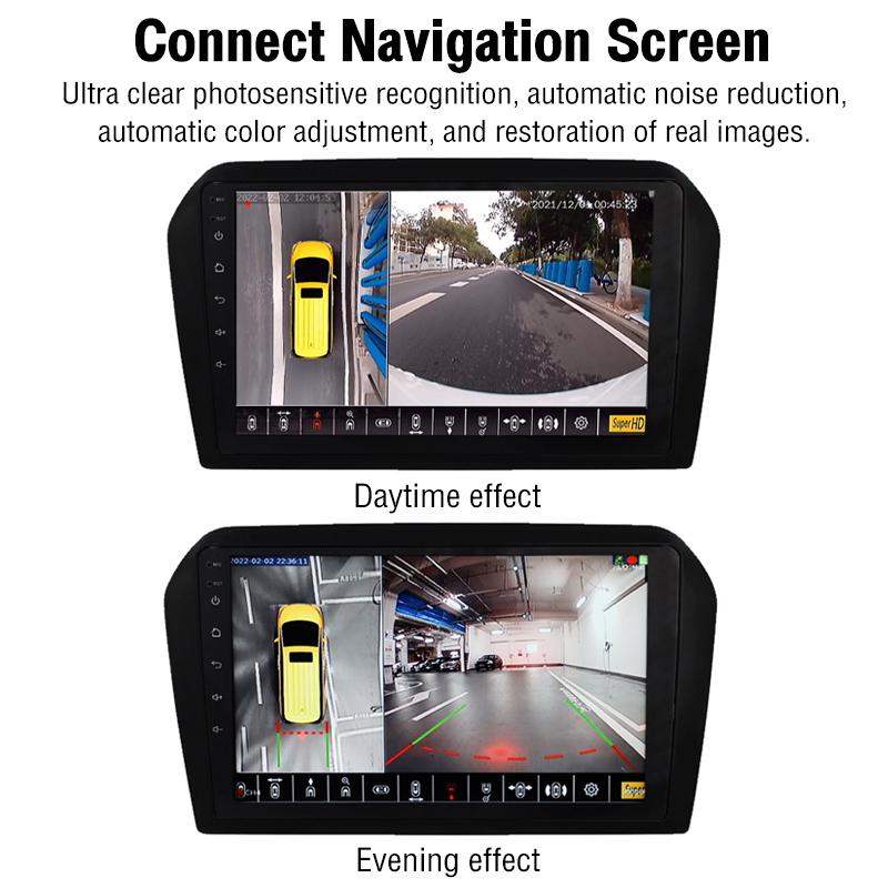 NEW Car 360 Panoramic System Camera for Android Multimedia Screen, Android Multimedia System with 360 APP Function