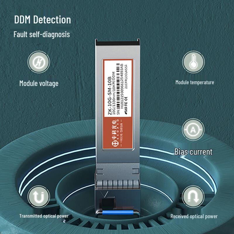 Zhongke 10G SFP+ BiDi Single-Fiber LC Optical Module Pair