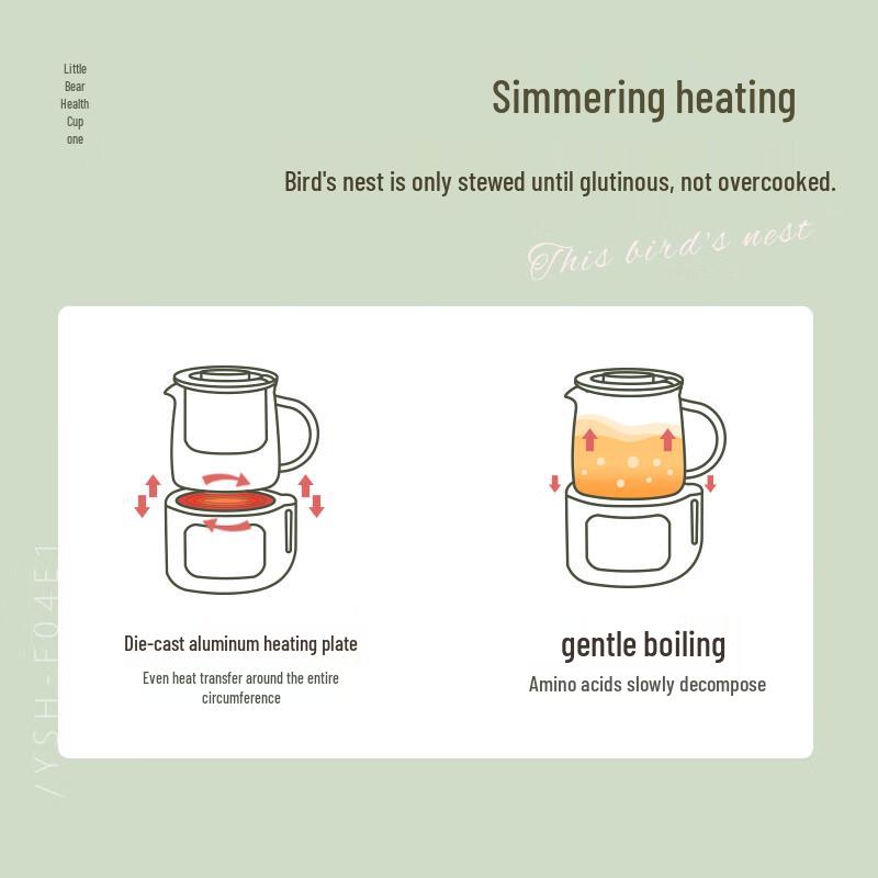 Bear Electric Health & Herbal Brew Pot Series