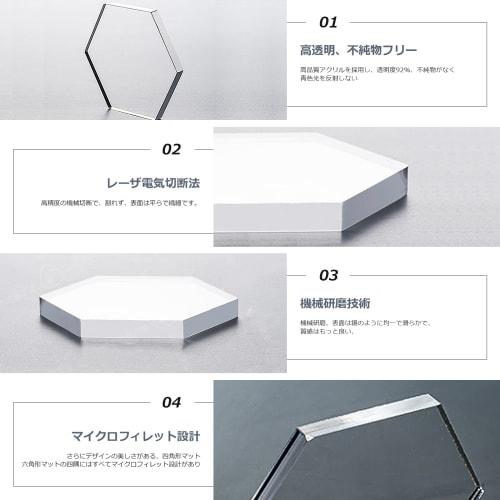 Pacify Hexagonal Acrylic Sheets, 3mm Thick, 24 Sheets, Clear Acrylic Plates with Protective Film, for Crafts, Painting, DIY Decoration, Ornaments, Spe