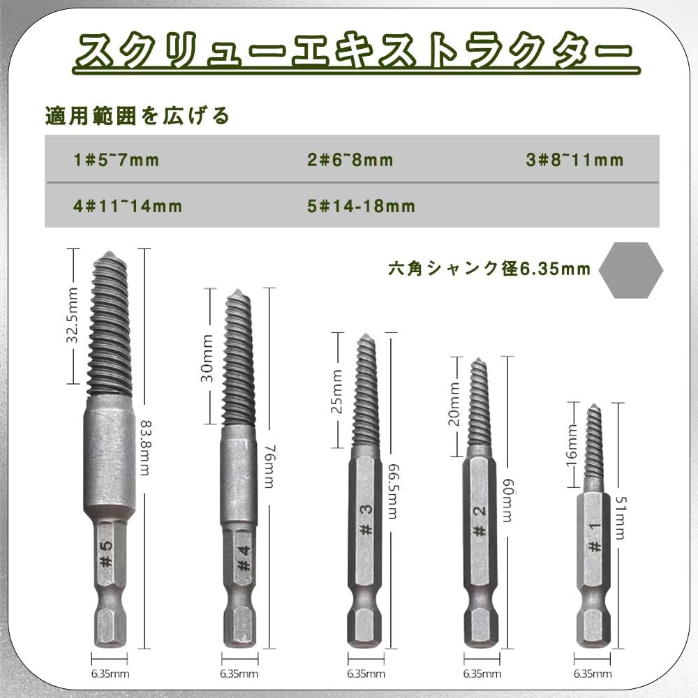Screw Thread Repair Kit with Screw Screwsaurus Reverse Hex Shank Thread Extractor Hand Tool for Dedicated Screw Head Extractor with Post Ideal for