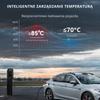 3 Fazowa Ładowarka Wallbox 22Kw Z Wtykiem Cee Do Siły