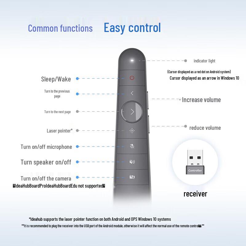 Huawei IdeaHub Remote Control with Laser Pointer (CN Version)