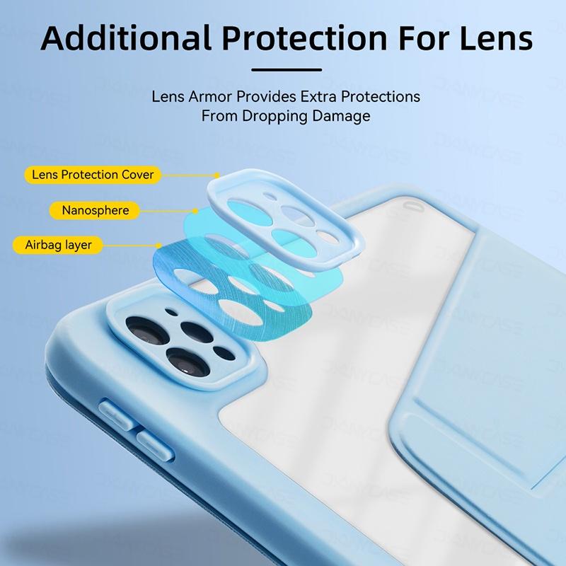 360° Rotation Case For iPad 11 A16 11th Gen A3354 11in PU Stand Smart Cover For iPad 10th 10.9 Fund Pencil Slot Holder