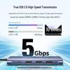 UGREEN USB-C to HDMI 5-in-1 Multiport Adapter