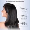 SLEK Amino Acid Oil Control Anti-Dandruff Shampoo