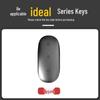 Premium Keychain Shell for Li Auto L9, L8, L7, L6 & Li Auto One 2024 Models - Unisex Design