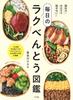 No Need To Worry About How To Pack or What Side Dishes To Easy Bento Guide for Everyday Use Include!