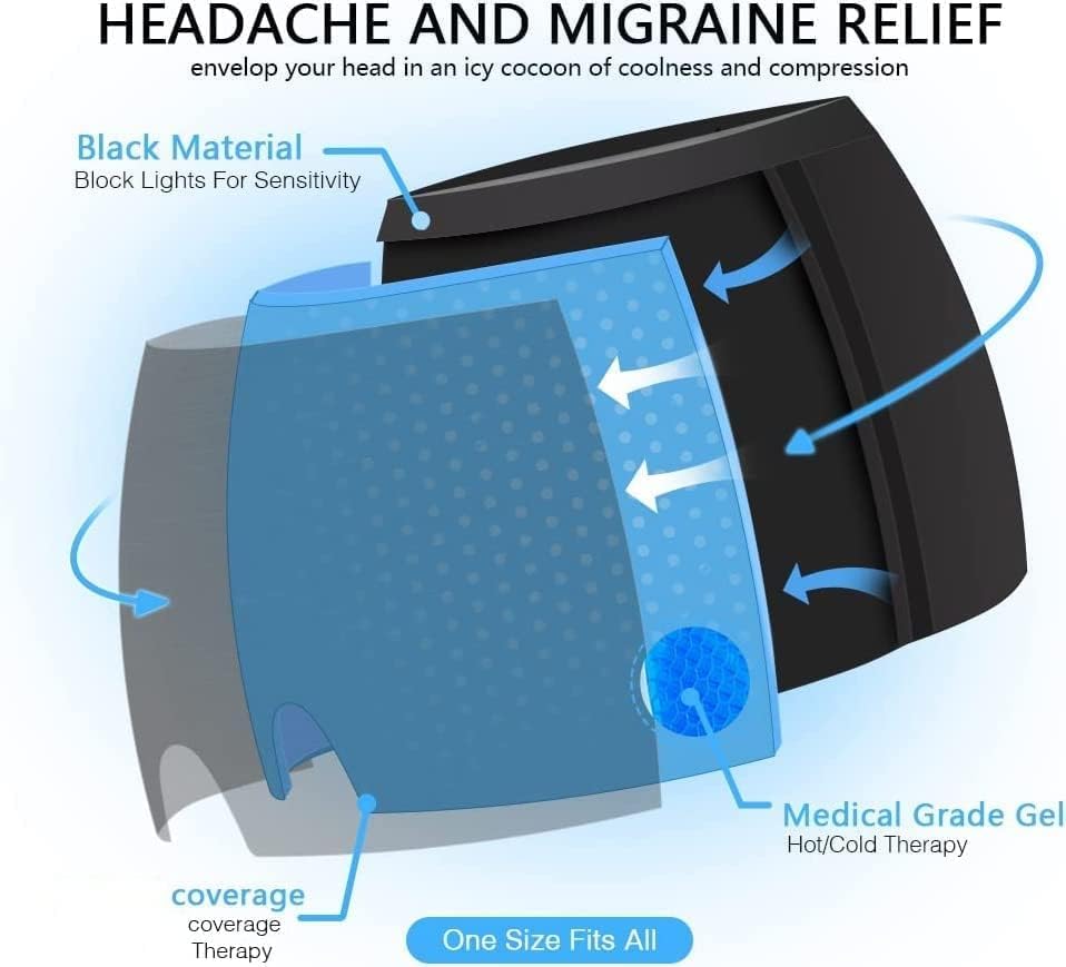 AMENDAS Migraine Relief Cap for Migraines, Headaches, Sinuses, Tension Relief Headache Relief Cap for Men & Women Hot and Cold Therapy Relaxing T