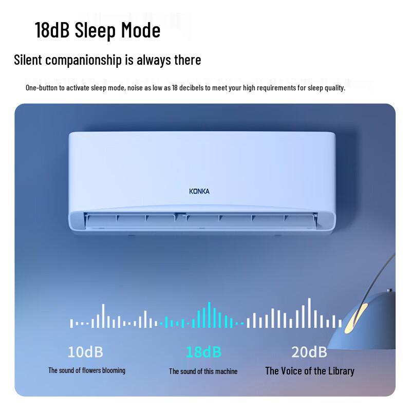 KONKA Inverter Wall-Mounted Air Conditioner