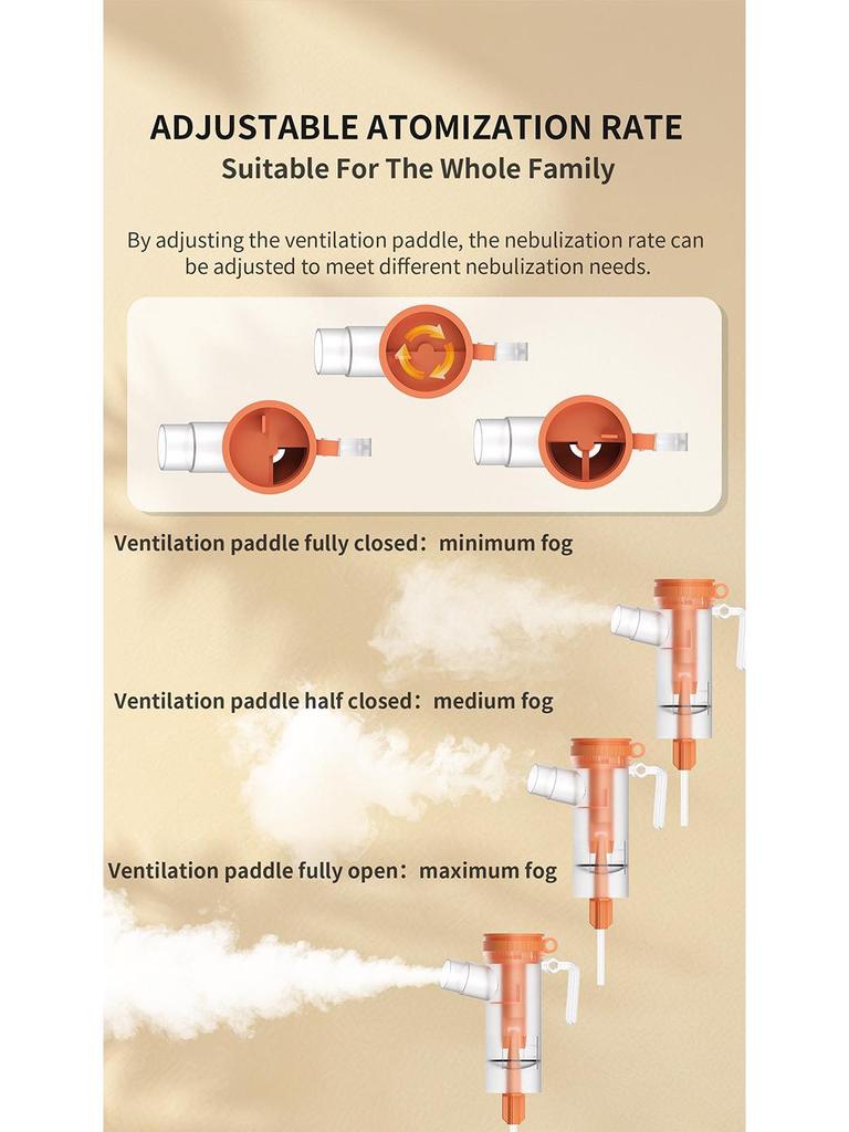 Air Compression Nebulizer for Children & Adults - Home Use