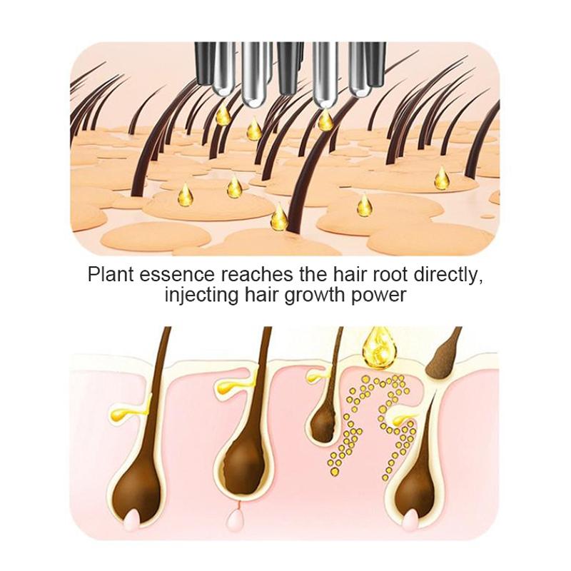 Šestijehelní aplikátor na pokožku hlavy Tekutý hřeben Kořeny vlasů Medicína Hřeben Vlasy pro růst vlasů Sérum s olejem Vyživující masážní přístroj