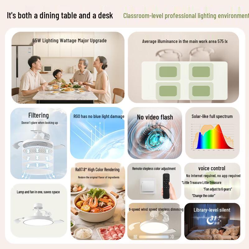 Smart Full Spectrum Eye-Care Ceiling Fan with LED Light