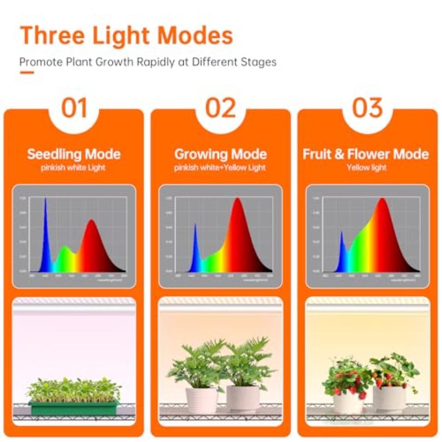 4-Tier Indoor Plant Shelf with 30W T5 Full Spectrum Grow Lights for Seed Starting and Seedlings Black Metal Plant Stand with Gr