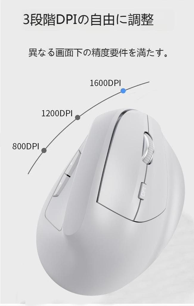 Ergonomic 2.4G Wireless Mouse, Vertical Design, Quiet Operation, 3-Level DPI Switching, USB Receiver Included, Durable, Right-Handed, Compatible with
