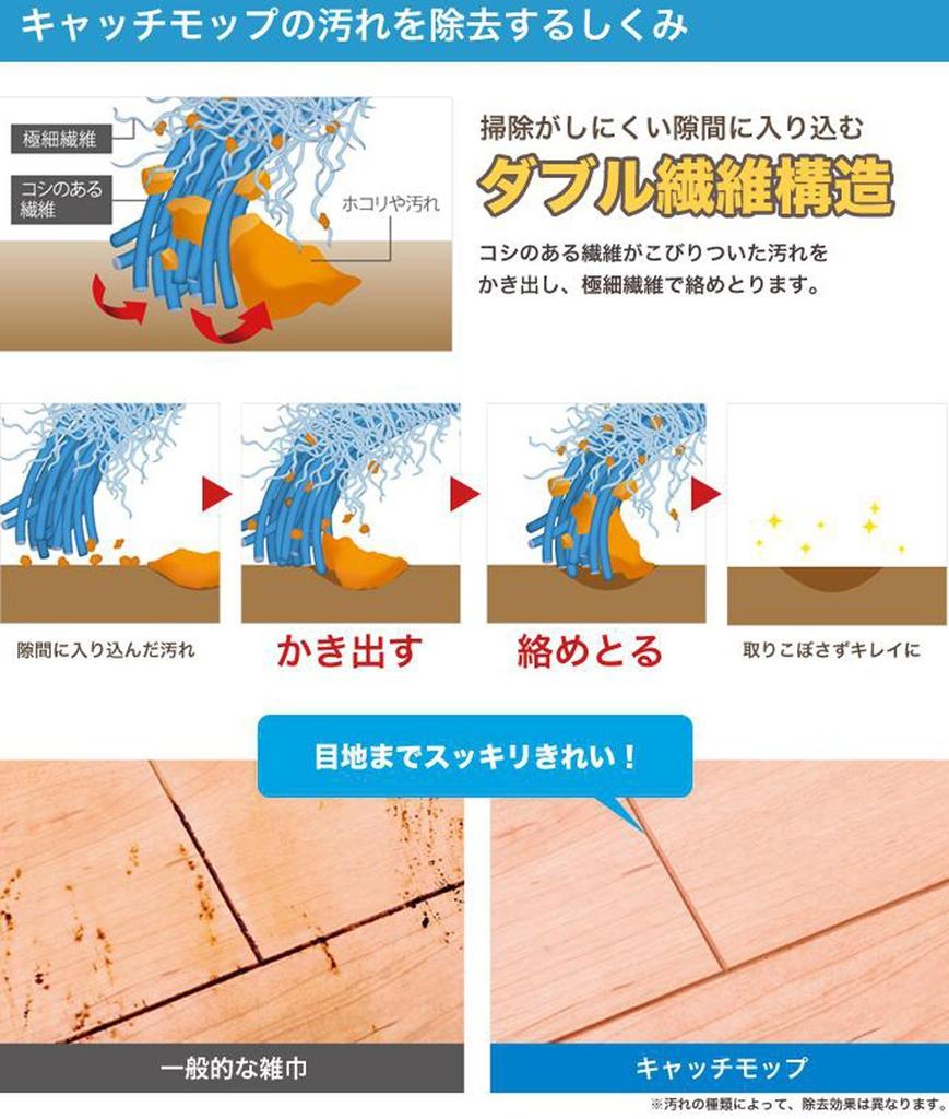 CCP Cordless Rotating Mop Cleaner NEO White TZJ-MA817-WH