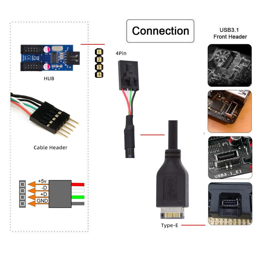 UC-175 30cm USB 3.1 Front Panel Header Male Type E to USB 2.0 Motherboard 4 Pin IDC Housing with Latch Cable