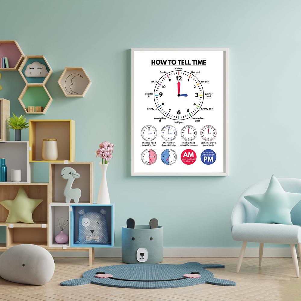 Dire l'ora in inglese Apprendimento Poster educativi Strumento didattico Stampe su tela Immagini per la decorazione dell'aula