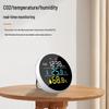 Home 3-in-1 CO2 Detector, Thermometer & Hygrometer with Infrared Probe (Expert Choice, 2025)