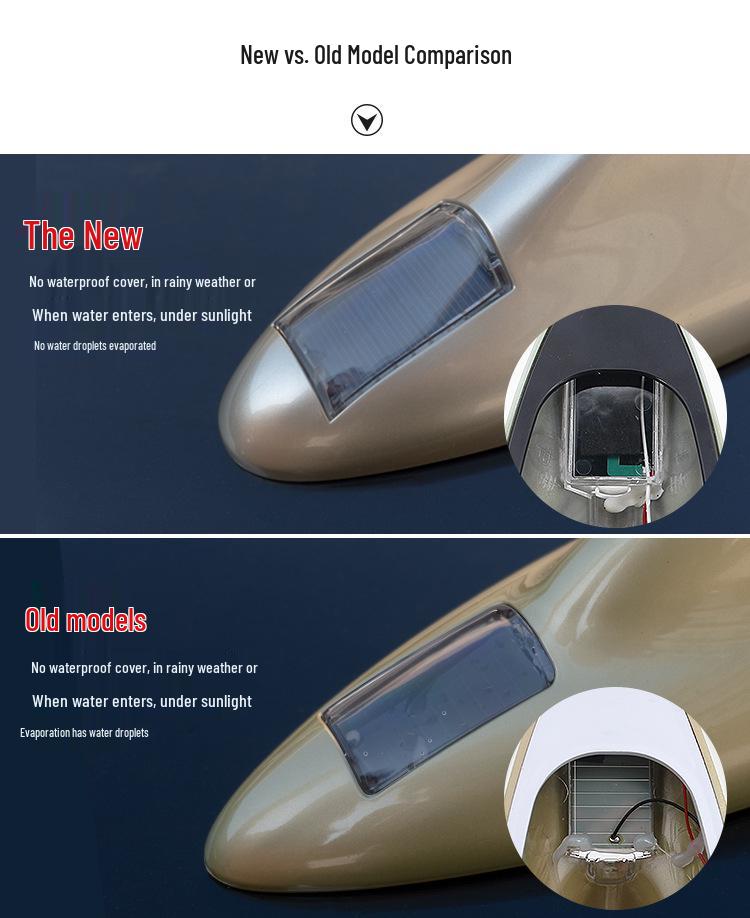 Remote-Control LED Solar Shark Fin Antenna for Car Decoration