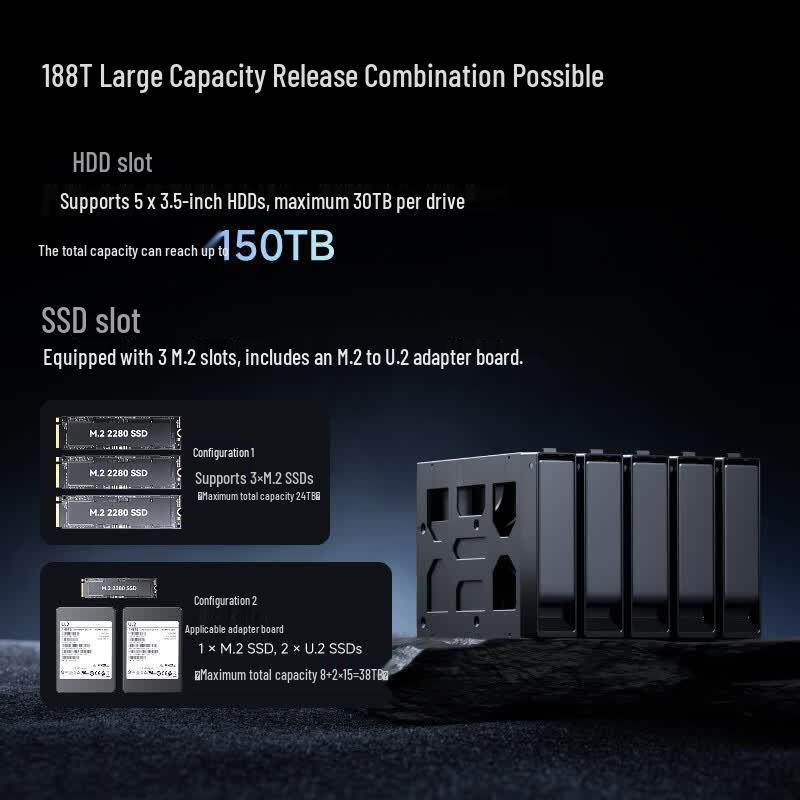 Minisforum N5 Ryzen 7 255 Mini PC NAS (CN version)