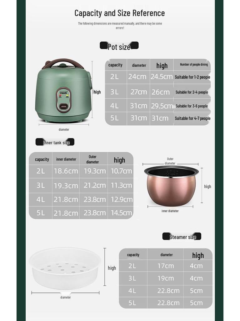 Premium Mini Smart Rice Cooker for 1-7 People - Non-Stick, Ideal for Home & Gifts