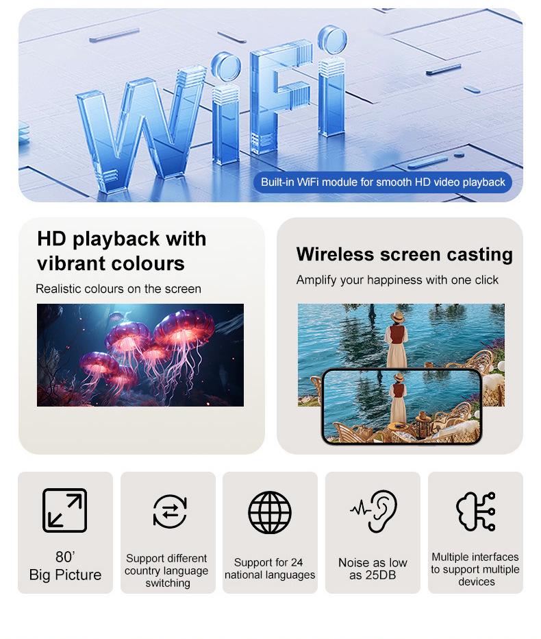 HY300 Mini Wireless Home & Car Projector