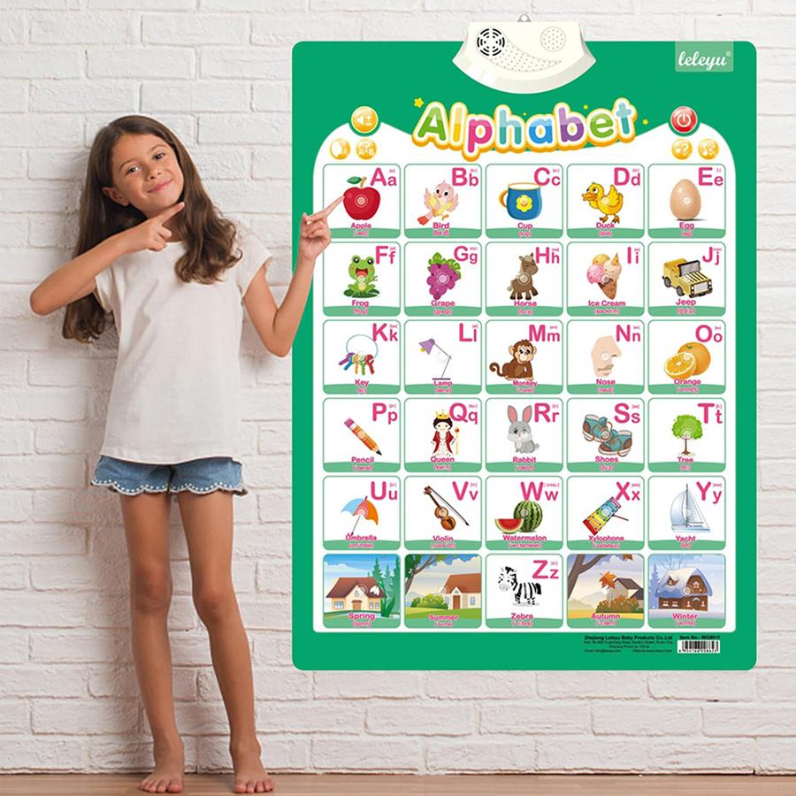 Toddler Educational Wall Chart | Talking Abc & 123 Poster With Music Animals Shapes | Preschool Learning Toy Gift