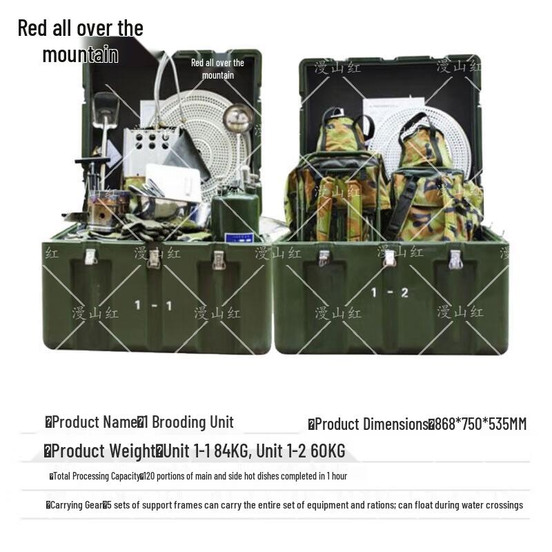 Outdoor Continuous Supply Unit Kit