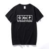 Oberteile – T-Shirts