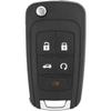 Accesorii pentru electronica auto – Huse pentru cheile de la maşină
