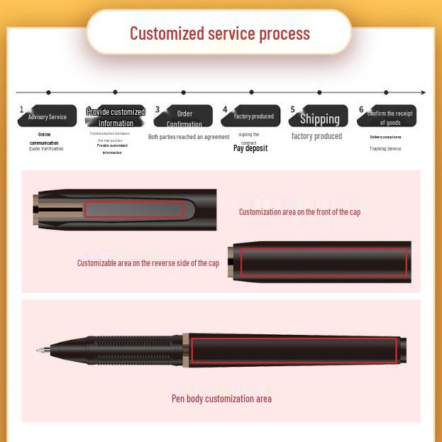 Neutral Frosted Barrel Black Pen 1.0mm - Waterproof, Quick-Drying, Custom Logo.